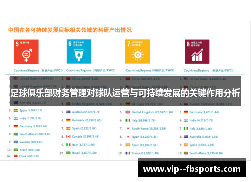 足球俱乐部财务管理对球队运营与可持续发展的关键作用分析