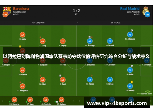 以阿拉巴对阵利物浦国家队赛事防守端价值评估研究综合分析与战术意义