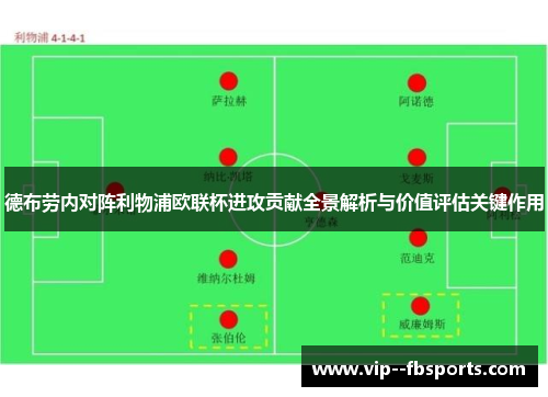 德布劳内对阵利物浦欧联杯进攻贡献全景解析与价值评估关键作用