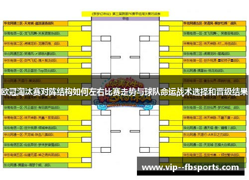 欧冠淘汰赛对阵结构如何左右比赛走势与球队命运战术选择和晋级结果 欧冠淘汰赛对阵结构如何左右比赛走势与球队命运战术选择和晋级结果