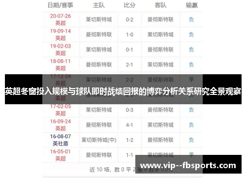 英超冬窗投入规模与球队即时战绩回报的博弈分析关系研究全景观察 英超冬窗投入规模与球队即时战绩回报的博弈分析关系研究全景观察