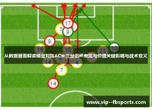 从数据层面解读福登对阵AC米兰世俱杯表现与价值关键影响与战术意义 从数据层面解读福登对阵AC米兰世俱杯表现与价值关键影响与战术意义