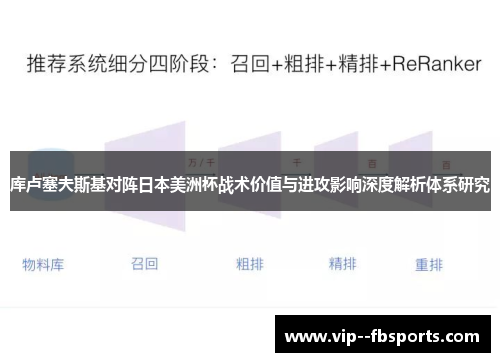 库卢塞夫斯基对阵日本美洲杯战术价值与进攻影响深度解析体系研究 库卢塞夫斯基对阵日本美洲杯战术价值与进攻影响深度解析体系研究