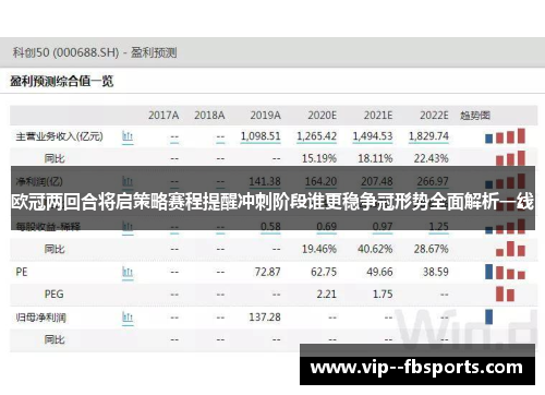 欧冠两回合将启策略赛程提醒冲刺阶段谁更稳争冠形势全面解析一线 欧冠两回合将启策略赛程提醒冲刺阶段谁更稳争冠形势全面解析一线
