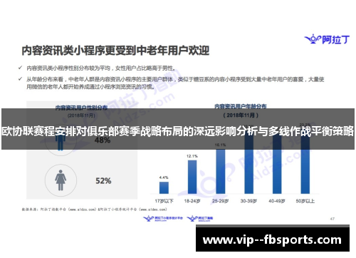 欧协联赛程安排对俱乐部赛季战略布局的深远影响分析与多线作战平衡策略